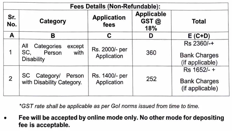 PSPCL AE Application Fee